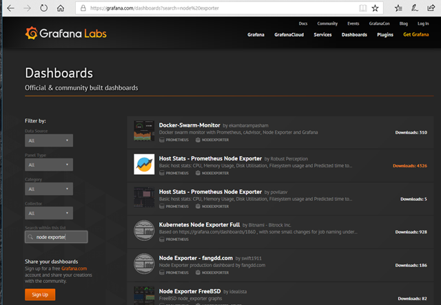 grafana-dashboards