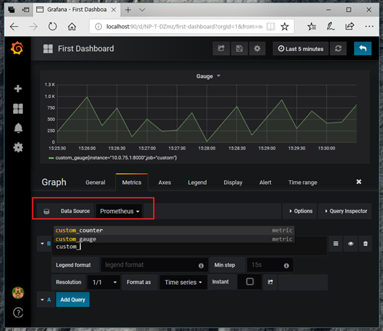 grafana-prometheus