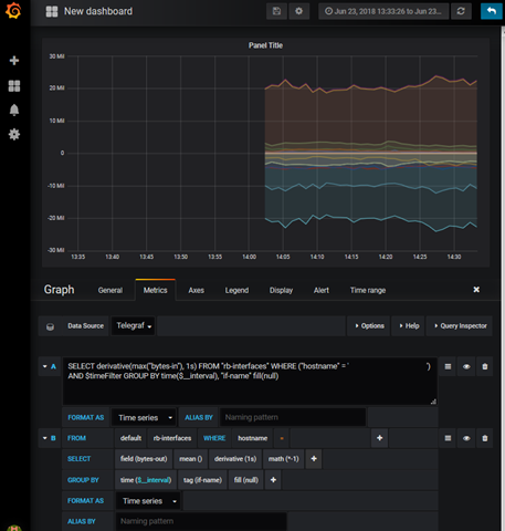 grafana-influxdb